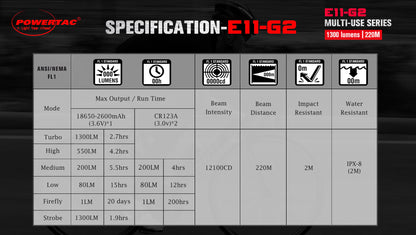 E11-G2 - FLASHLIGHT