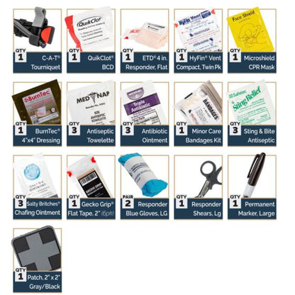 Door Panel Kit with Bleeding Control Dressing