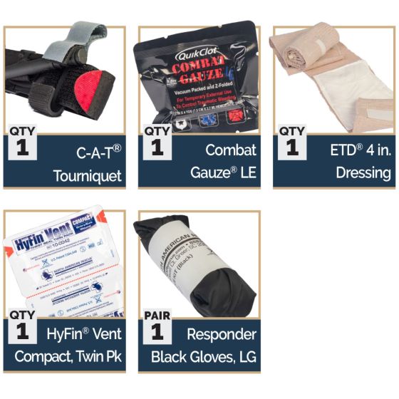 ROO Mini First Aid Kit - Basic With Combat Gauze LE