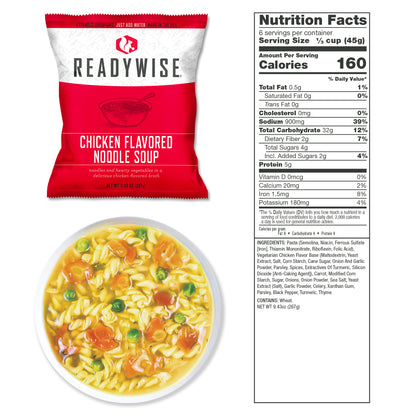 4320 Serving Package - 744 lbs -